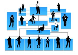 Downsizing e terceirização: reestruturação de cargos e funções.